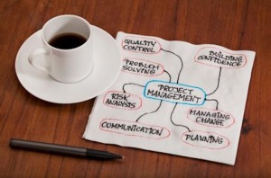 projekt coaching